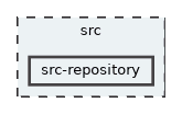 src-repository