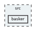 basker