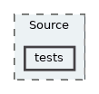 tests