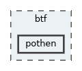 pothen
