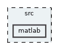 matlab