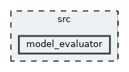 model_evaluator