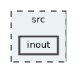 inout