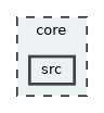 src