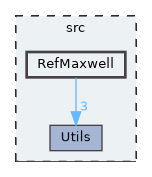 RefMaxwell
