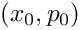 $(x_0,p_0)$