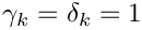 $\gamma_k = \delta_k = 1$
