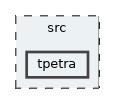 tpetra