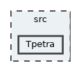 Tpetra