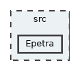 Epetra