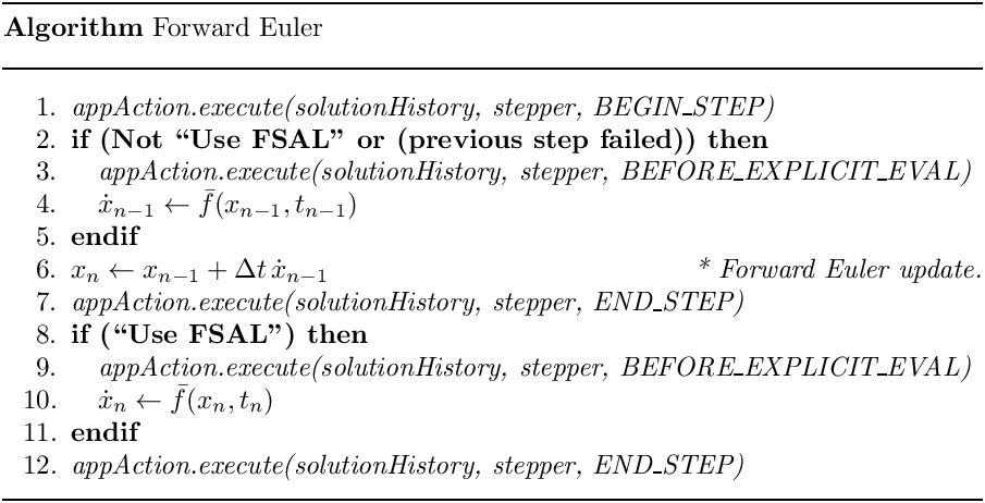\begin{center}
   \parbox{5in}{
   \rule{5in}{0.4pt} \\
   {\bf Algorithm} Forward Euler \\
   \rule{5in}{0.4pt} \vspace{-15pt}
   \begin{enumerate}
     \setlength{\itemsep}{0pt} \setlength{\parskip}{0pt}
\setlength{\parsep}{0pt} \item {\it appAction.execute(solutionHistory,
stepper, BEGIN\_STEP)} \item {\bf if (Not ``Use FSAL'' or (previous step
failed)) then} \item \quad  {\it appAction.execute(solutionHistory, stepper,
BEFORE\_EXPLICIT\_EVAL)} \item \quad  $\dot{x}_{n-1} \leftarrow
\bar{f}(x_{n-1},t_{n-1})$ \item {\bf endif} \item $x_{n} \leftarrow x_{n-1} +
\Delta t\, \dot{x}_{n-1}$ \hfill {\it * Forward Euler update.} \item {\it
appAction.execute(solutionHistory, stepper, END\_STEP)} \item {\bf if (``Use
FSAL'') then} \item \quad  {\it appAction.execute(solutionHistory, stepper,
BEFORE\_EXPLICIT\_EVAL)} \item \quad  $\dot{x}_n \leftarrow
\bar{f}(x_{n},t_{n})$ \item {\bf endif} \item {\it
appAction.execute(solutionHistory, stepper, END\_STEP)} \end{enumerate}
   \vspace{-10pt} \rule{5in}{0.4pt}
   }
 \end{center}
