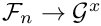$\mathcal{F}_n \rightarrow \mathcal{G}^x$