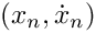 $(x_n,\dot{x}_{n})$