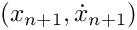 $(x_{n+1},\dot{x}_{n+1})$