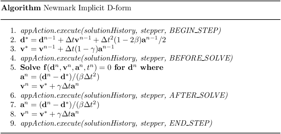 \begin{center}
   \parbox{5in}{
   \rule{5in}{0.4pt} \\
   {\bf Algorithm} Newmark Implicit D-form \\
   \rule{5in}{0.4pt} \vspace{-15pt}
   \begin{enumerate}
     \setlength{\itemsep}{0pt} \setlength{\parskip}{0pt}
\setlength{\parsep}{0pt} \item {\it appAction.execute(solutionHistory,
stepper, BEGIN\_STEP)} \item $\mathbf{d}^{\ast} = \mathbf{d}^{n-1} + \Delta t
\mathbf{v}^{n-1}
                              + \Delta t^2 (1-2 \beta) \mathbf{a}^{n-1} / 2$
     \item $\mathbf{v}^{\ast} = \mathbf{v}^{n-1} + \Delta t (1-\gamma)
\mathbf{a}^{n-1}$ \item {\it appAction.execute(solutionHistory, stepper,
BEFORE\_SOLVE)} \item {\bf Solve
           $\mathbf{f}(\mathbf{d}^n, \mathbf{v}^n, \mathbf{a}^n, t^n) = 0$
           for $\mathbf{d}^n$ where} \\
           $\mathbf{a}^n = (\mathbf{d}^n - \mathbf{d}^{\ast})/(\beta \Delta
t^2)$ \\
           $\mathbf{v}^n = \mathbf{v}^{\ast} + \gamma \Delta t \mathbf{a}^n$
     \item {\it appAction.execute(solutionHistory, stepper, AFTER\_SOLVE)}
     \item $\mathbf{a}^n = (\mathbf{d}^n - \mathbf{d}^{\ast})/(\beta \Delta
t^2)$ \item $\mathbf{v}^n = \mathbf{v}^{\ast} + \gamma \Delta t \mathbf{a}^n$
     \item {\it appAction.execute(solutionHistory, stepper, END\_STEP)}
   \end{enumerate}
   \vspace{-10pt} \rule{5in}{0.4pt}
   }
 \end{center}