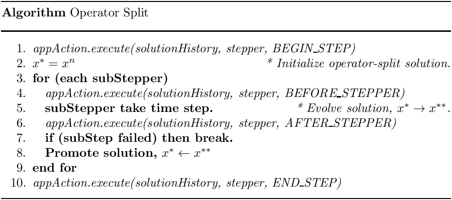 \begin{center}
   \parbox{5in}{
   \rule{5in}{0.4pt} \\
   {\bf Algorithm} Operator Split \\
   \rule{5in}{0.4pt} \vspace{-15pt}
   \begin{enumerate}
     \setlength{\itemsep}{0pt} \setlength{\parskip}{0pt}
\setlength{\parsep}{0pt} \item {\it appAction.execute(solutionHistory,
stepper, BEGIN\_STEP)} \item $x^\ast = x^n$ \hfill {\it * Initialize
operator-split solution.} \item {\bf for (each subStepper)} \item \quad  {\it
appAction.execute(solutionHistory, stepper, BEFORE\_STEPPER)} \item \quad
{\bf subStepper take time step.} \hfill {\it * Evolve solution, $x^\ast
\rightarrow x^{\ast\ast}$.} \item \quad  {\it
appAction.execute(solutionHistory, stepper, AFTER\_STEPPER)} \item \quad {\bf
if (subStep failed) then break.} \item \quad  {\bf Promote solution, $ x^\ast
\leftarrow x^{\ast\ast}$} \item {\bf end for} \item {\it
appAction.execute(solutionHistory, stepper, END\_STEP)} \end{enumerate}
   \vspace{-10pt} \rule{5in}{0.4pt}
   }
 \end{center}