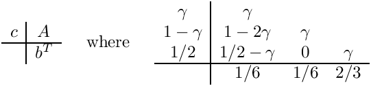 \[
\begin{array}{c|c}
  c & A \\ \hline
    & b^T
\end{array}
\;\;\;\;\mbox{ where }\;\;\;\;
\begin{array}{c|ccc}  \gamma  & \gamma      &         &        \\
                     1-\gamma & 1-2\gamma   & \gamma  &        \\
                     1/2      & 1/2 -\gamma & 0       & \gamma \\ \hline
                              & 1/6         & 1/6     & 2/3
\end{array}
\]