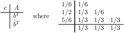 \[
 \begin{array}{c|c}
   c & A \\ \hline
     & b^T \\
     & \hat{b}^T
 \end{array}
 \;\;\;\;\mbox{ where }\;\;\;\;
 \begin{array}{c|cccc}  1/6  & 1/6  &           \\
                        1/2  & 1/3  & 1/6 &     \\
                        5/6  & 1/3  & 1/3 & 1/3 \\   \hline
                             & 1/3  & 1/3 & 1/3  \end{array}
 \]
