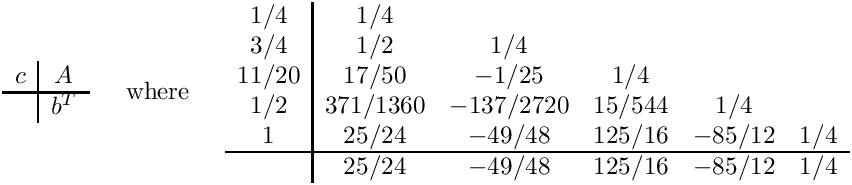 \[
\begin{array}{c|c}
  c & A \\ \hline
    & b^T
\end{array}
\;\;\;\;\mbox{ where }\;\;\;\;
\begin{array}{c|ccccc}
  1/4   & 1/4       &            &         &         &     \\
  3/4   & 1/2       & 1/4        &         &         &     \\
  11/20 & 17/50     & -1/25      & 1/4     &         &     \\
  1/2   & 371/1360  & -137/2720  & 15/544  & 1/4     &     \\
   1    & 25/24     & -49/48     & 125/16  & -85/12  & 1/4 \\ \hline
        & 25/24     & -49/48     & 125/16  & -85/12  & 1/4 \end{array}
\]