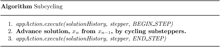 \begin{center}
   \parbox{5in}{
   \rule{5in}{0.4pt} \\
   {\bf Algorithm} Subcycling \\
   \rule{5in}{0.4pt} \vspace{-15pt}
   \begin{enumerate}
     \setlength{\itemsep}{0pt} \setlength{\parskip}{0pt}
\setlength{\parsep}{0pt} \item {\it appAction.execute(solutionHistory,
stepper, BEGIN\_STEP)} \item {\bf Advance solution, $x_{n}$ from $x_{n-1}$,
by cycling substeppers.} \item {\it appAction.execute(solutionHistory,
stepper, END\_STEP)} \end{enumerate} \vspace{-10pt} \rule{5in}{0.4pt}
   }
 \end{center}