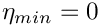$\eta_{min}=0$