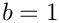 $b=1$