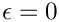 $\epsilon = 0$