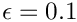 $\epsilon=0.1$