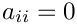$a_{ii} = 0$