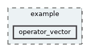 operator_vector