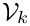$\mathcal{V}_k$