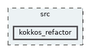 kokkos_refactor