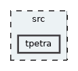 tpetra
