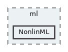 NonlinML