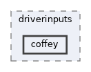 coffey