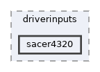 sacer4320