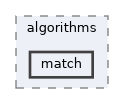 match