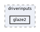 glaze2