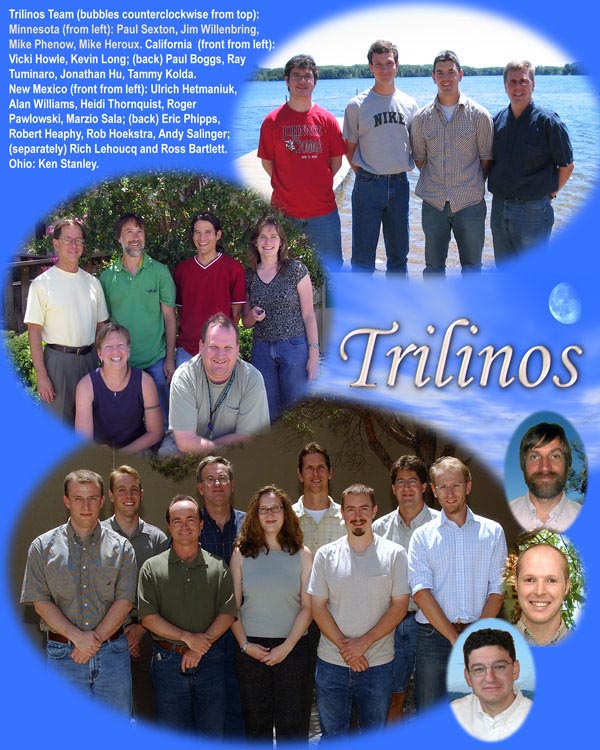 Trilinos Team